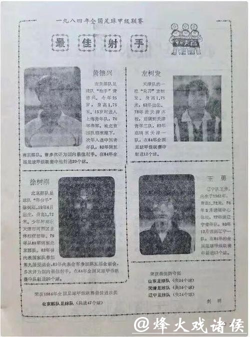 原南京部队足球队当家前锋，曾获得甲级联赛和足协杯金靴，黄德兴