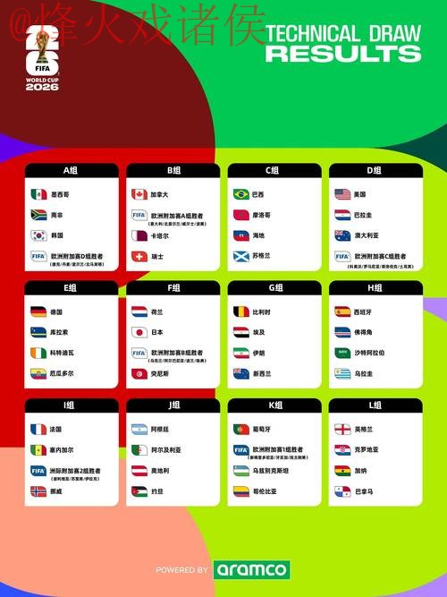 2026世界杯外围手机投注指南